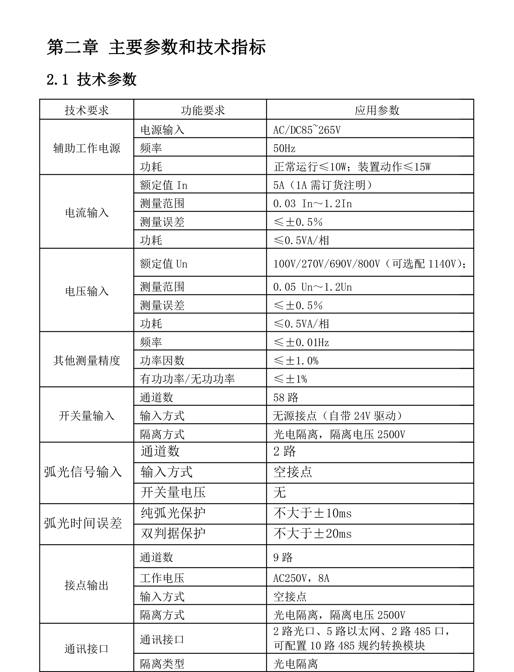 NRT-333T-箱變智能測(cè)控裝置技術(shù)說明書（新）-7.jpg